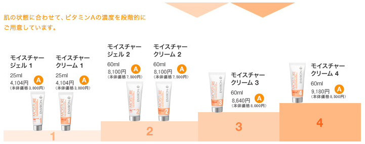 2 4 ENVIRON 2 4 ENVIRON