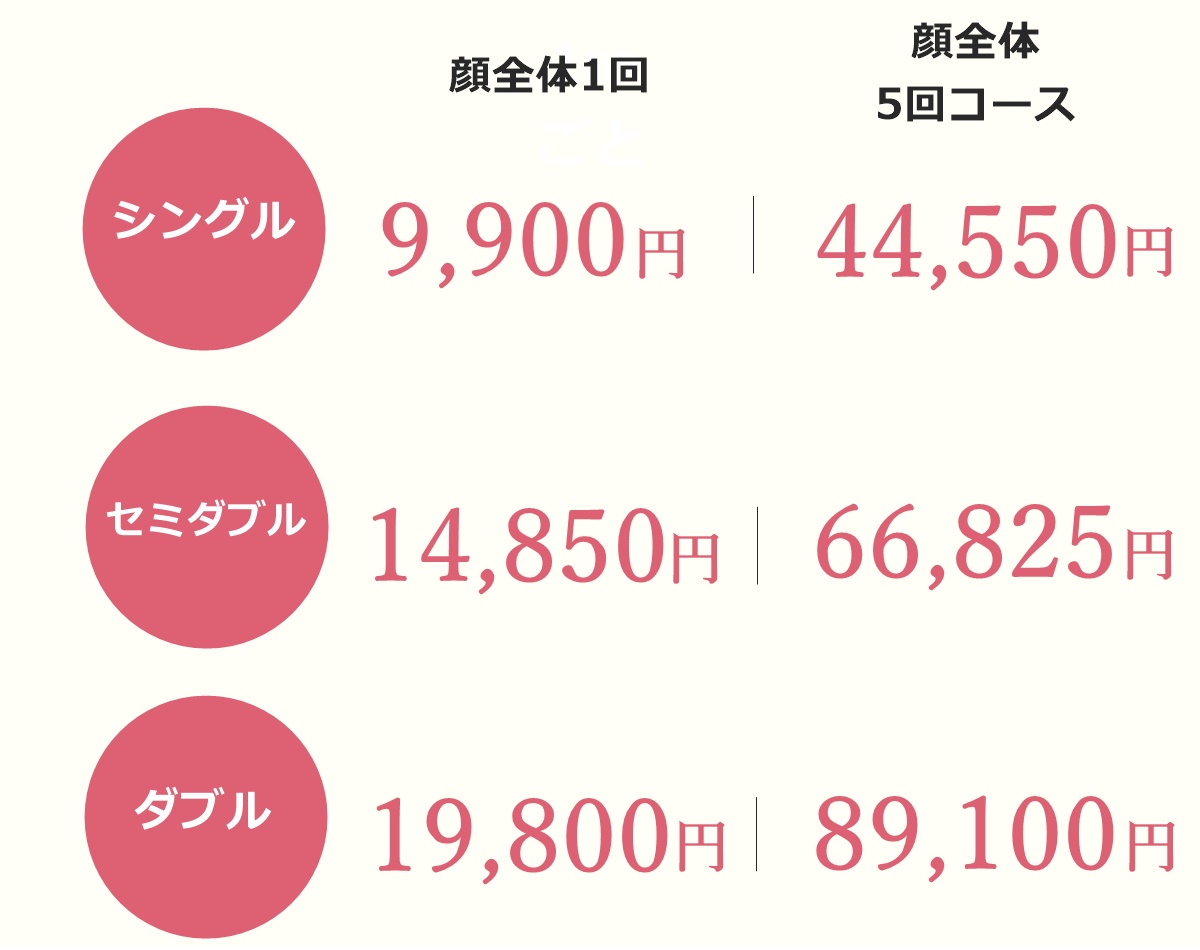 しみ3種混合治療（スマホ) 正規料金 | 静岡美容外科橋本クリニック