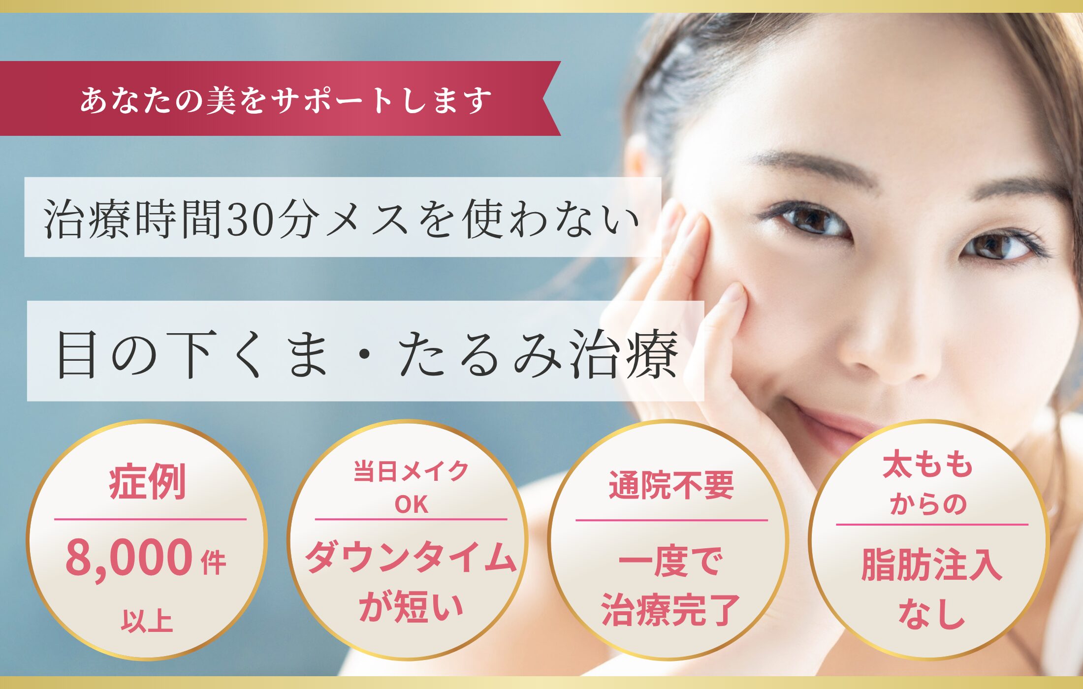 目の下の老化パターンとパターン別治療ついて