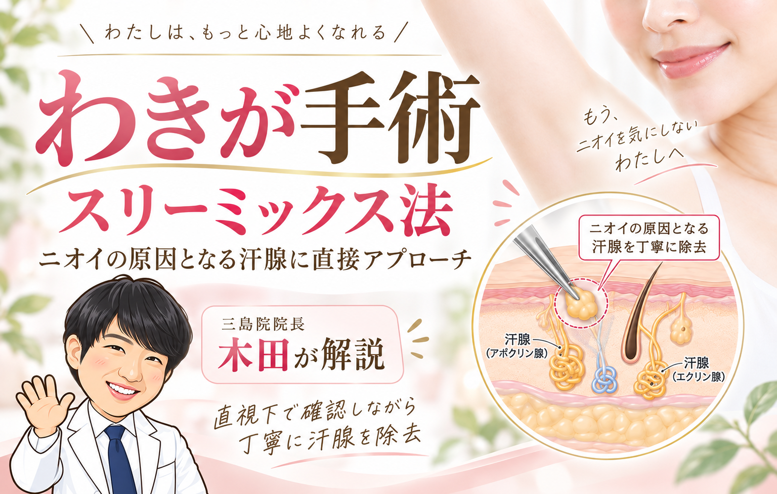 わきがの原因はこの赤いつぶつ！手術中の写真でわかるスリーミックス法の実際